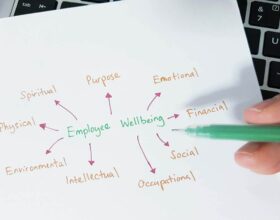 Could Four-Day Week Lead To Working Longer Hours?