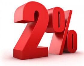 Pay awards remain steady at 2% for first quarter
